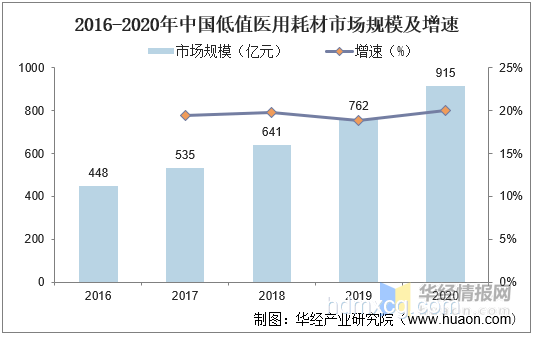 “四种异常”指标反映健康新趋势：身体强健的隐形信号